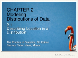 CHAPTER 2 Modeling Distributions of Data