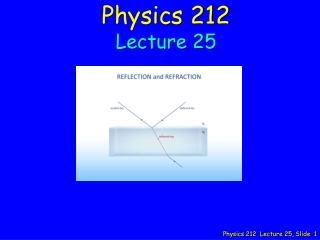 Physics 212 Lecture 25