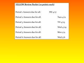 YELLOW Review Packet (10 points each) Period 1 Answers due for all:		FRI 4/17