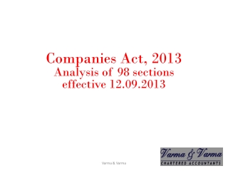 Companies Act, 2013 Analysis of 98 sections  effective 12.09.2013