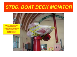 STBD. BOAT DECK MONITOR