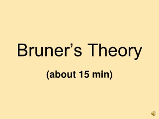 Bruner’s Theory