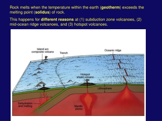 Normally the geotherm does not cross the solidus, so there is no melting.