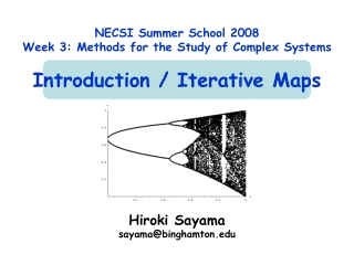 Hiroki Sayama sayama@ binghamton