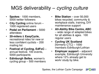 MGS deliverability –  cycling culture