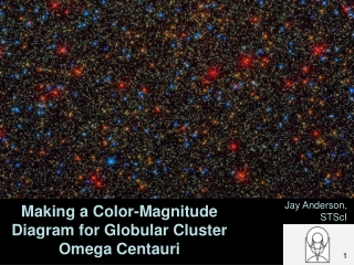 Making a Color-Magnitude Diagram for Globular Cluster  Omega Centauri