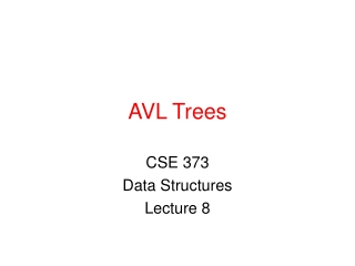 AVL Trees