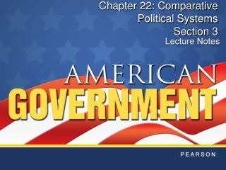 Chapter 22: Comparative  Political Systems Section 3