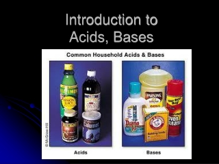 Introduction to  Acids, Bases