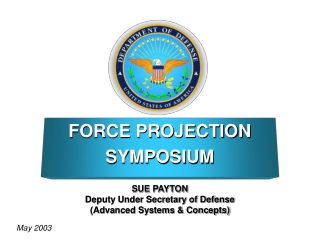 FORCE PROJECTION  SYMPOSIUM