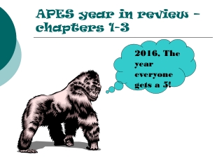 APES year in  review – chapters 1-3