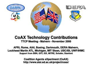 CoAX Technology Contributions TTCP Meeting - Malvern - November 2000