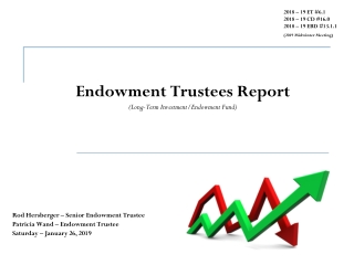 Endowment Trustees Report (Long-Term Investment/Endowment Fund)