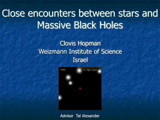 Close encounters between stars and Massive Black Holes