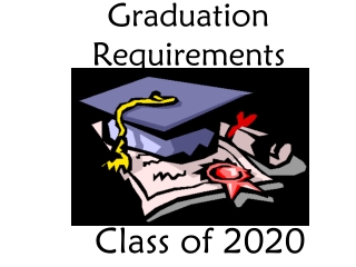 Graduation Requirements