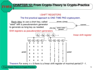 CHAPTER  1 2:  From Crypto-Theory to Crypto-Practice  I