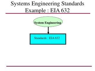 Systems Engineering Standards Example : EIA 632