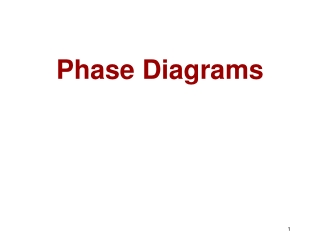 Phase Diagrams