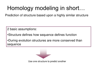 Homology modeling in short…