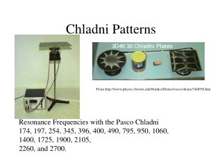 Chladni Patterns