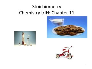 Stoichiometry Chemistry I/IH: Chapter 11