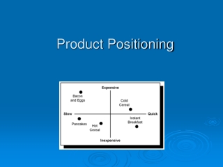 Product Positioning