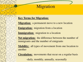 Migration