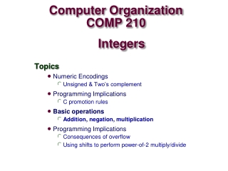 Computer Organization COMP 210