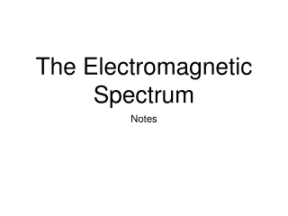 The Electromagnetic Spectrum