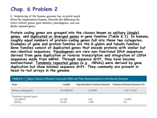 Chap. 6 Problem 2