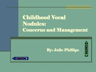 Childhood Vocal Nodules: Concerns and Management