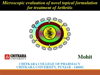 Microscopic evaluation of novel topical formulation for treatment of Arthritis