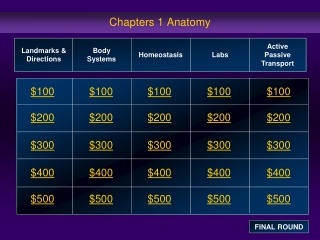 Chapters 1 Anatomy