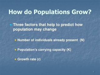 How do Populations Grow?