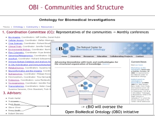 OBI – Communities and Structure