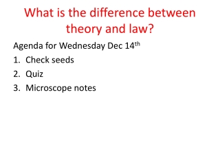 What is the difference between theory and law?