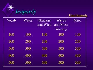 Jeopardy