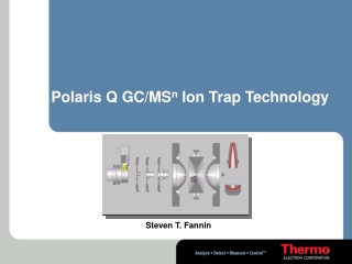 Polaris Q GC/MS n  Ion Trap Technology