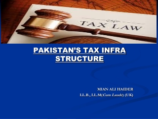 PAKISTAN’S TAX INFRA STRUCTURE MIAN ALI HAIDER LL.B., LL.M( Cum Laude ) (UK)