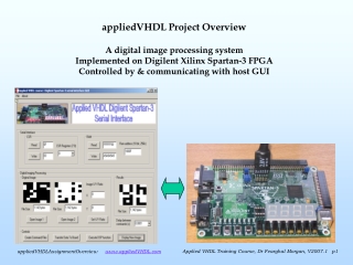 appliedVHDL  System Context Diagram