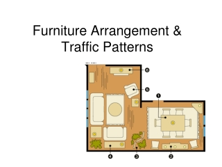 Furniture Arrangement &amp; Traffic Patterns