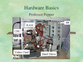 Hardware Basics