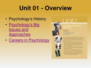 Unit 01 - Overview