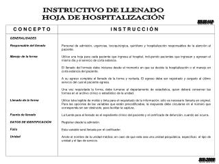 GENERALIDADES Responsable del llenado Manejo de la forma Llenado de la forma Fuente de llenado DATOS DE IDENTIFICACIÓN F