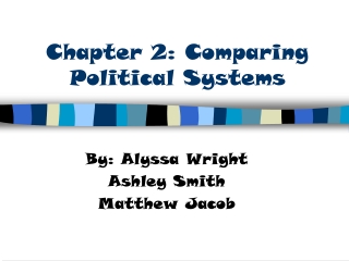 Chapter 2: Comparing Political Systems