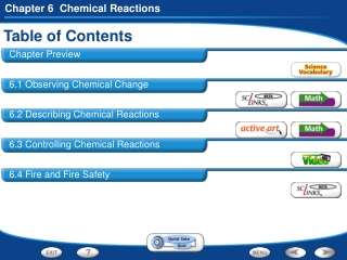 Table of Contents