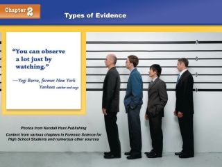 Types of Evidence