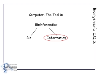 Computer : The Tool in