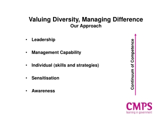 Valuing Diversity, Managing Difference Our Approach