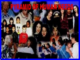 PYRAMID OF HUMAN NEEDS